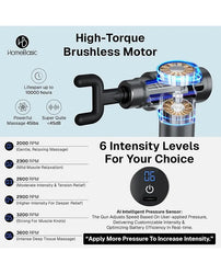 Deep Tissue Massage Gun – Rechargeable Muscle Recovery Massager