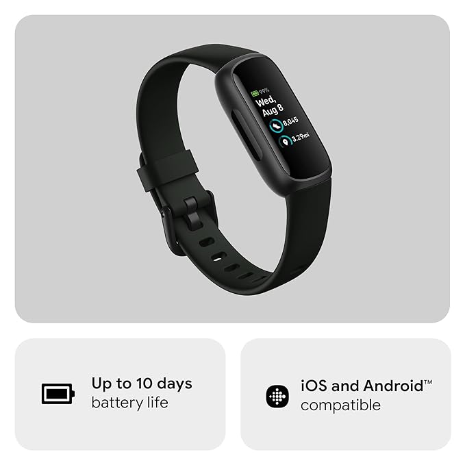 1.10" AMOLED Fitness Tracker Smartwatch (IP68 Waterproof)