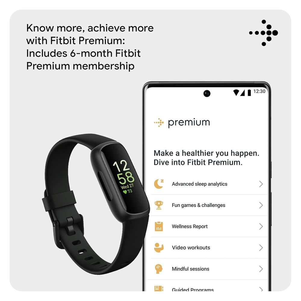1.10" AMOLED Fitness Tracker Smartwatch (IP68 Waterproof)