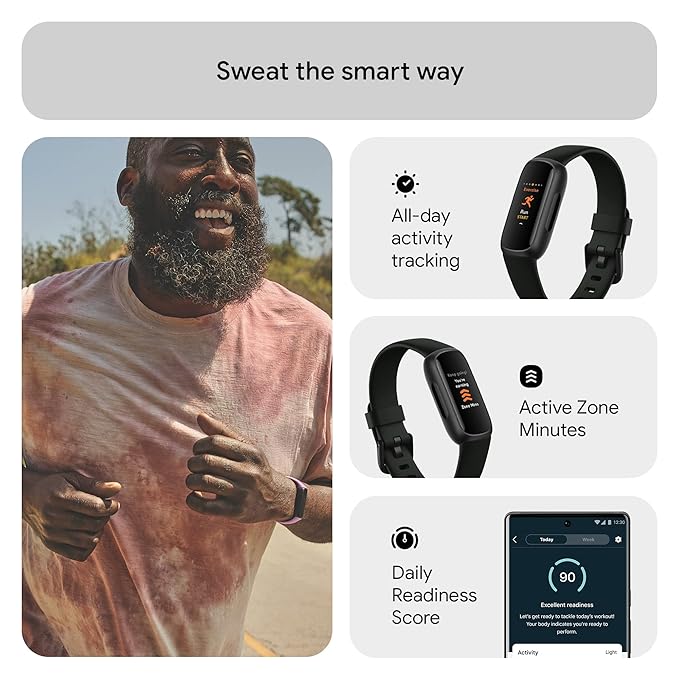 1.10" AMOLED Fitness Tracker Smartwatch (IP68 Waterproof)