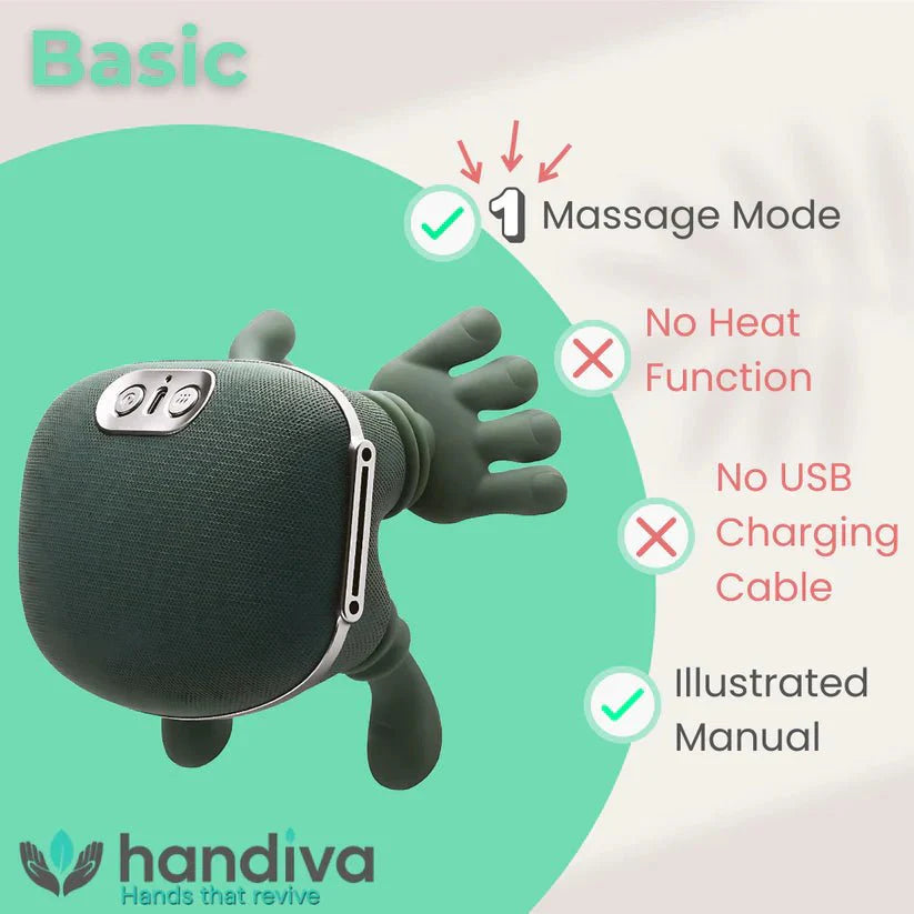 Deep Kneading Neck & Shoulder Massager