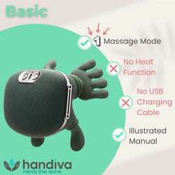 Deep Kneading Neck & Shoulder Massager